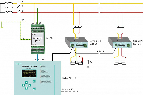 Пример схемы подключения терминала ЭКРА-СКИ-М и датчиков ДДТ для контроля эквивалентного сопротивления фаз сети переменного тока с изолированной нейтралью относительно «земли»